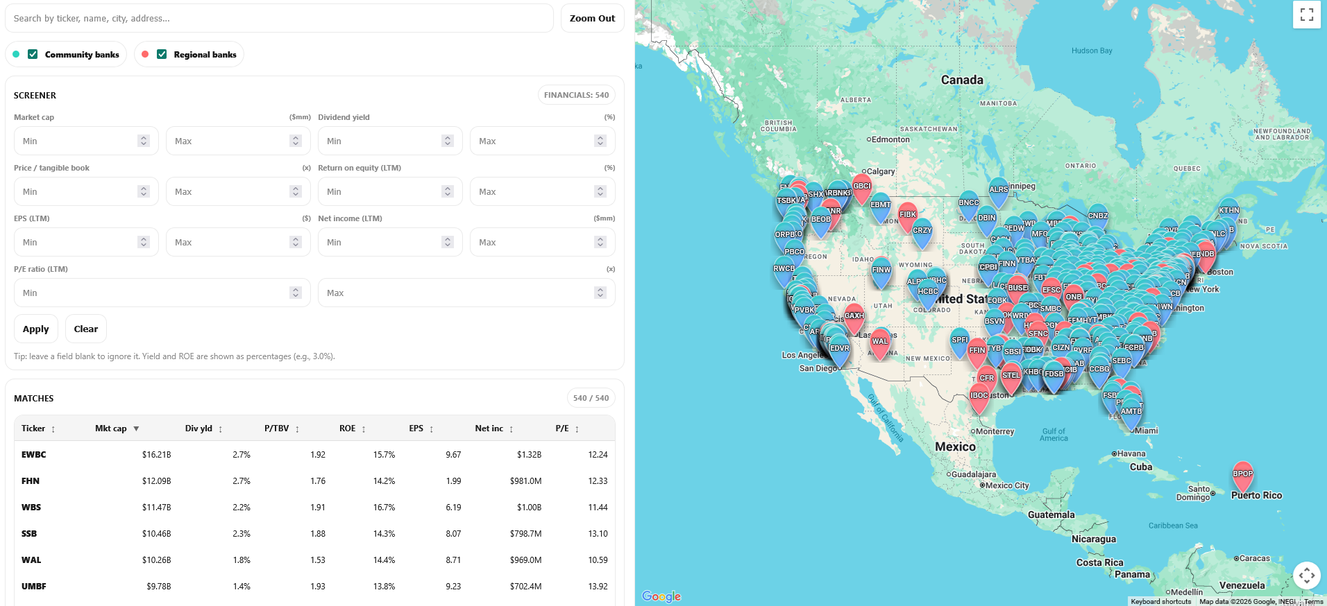 Screener map view